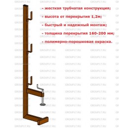 Стойка защитного внутреннего ограждения, винтовое крепление, СЗО-2, Тип 2 Стойка защитного внутреннего ограждения, винтовое крепление, СЗО-2, Тип 2