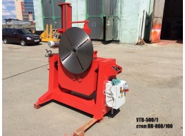 Универсальные трубные вращатели УТВ различных модификаций